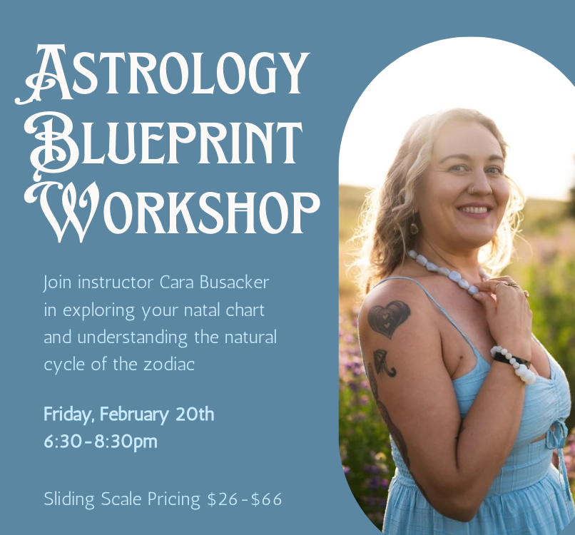 Astrology Blueprint Workshop