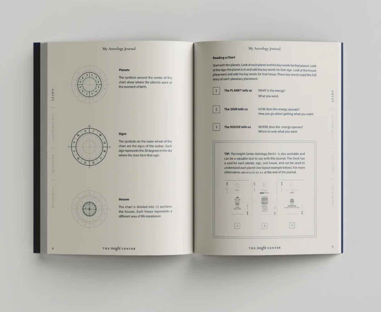 My Astrology Journal