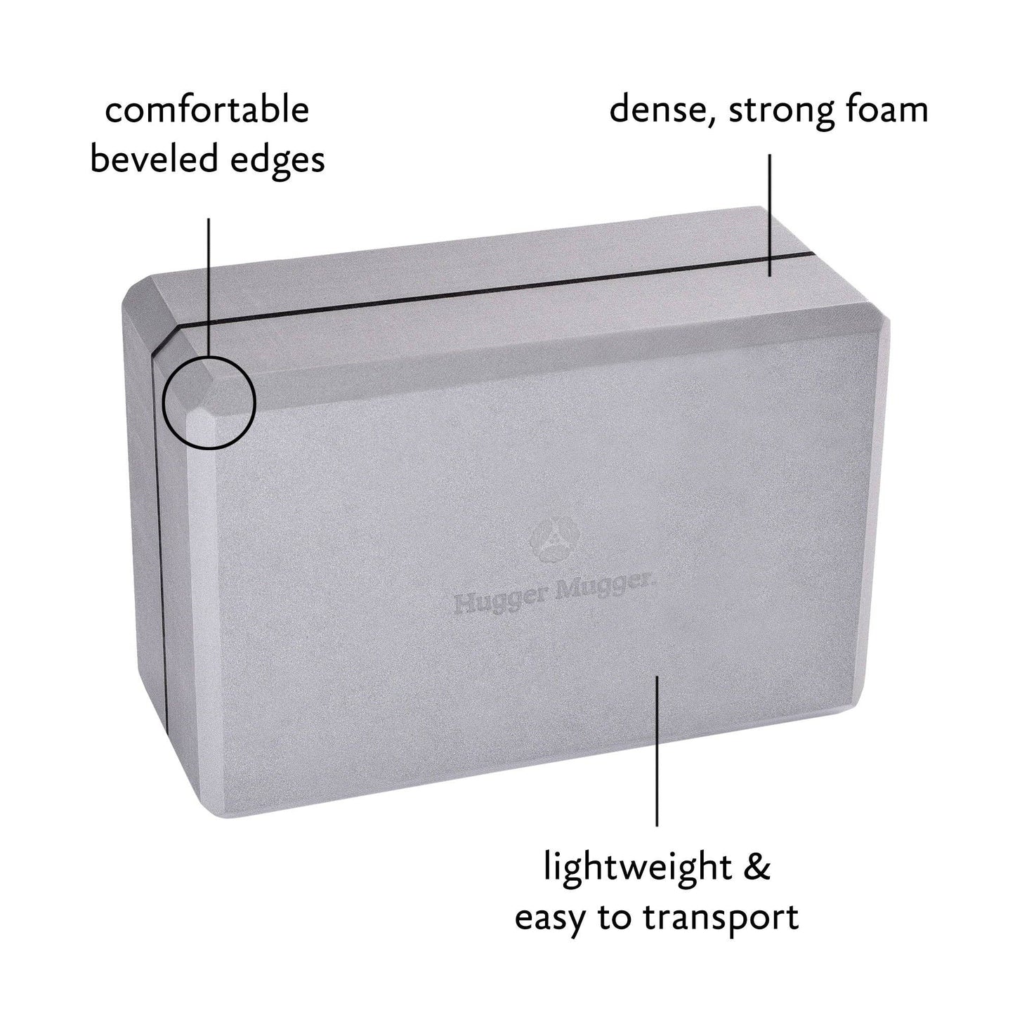 Yoga Block